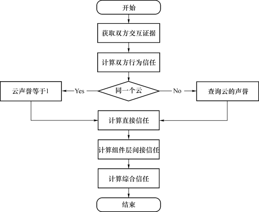 pagenumber_ebook=161,pagenumber_book=151