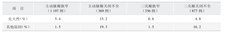 pagenumber_ebook=86,pagenumber_book=76