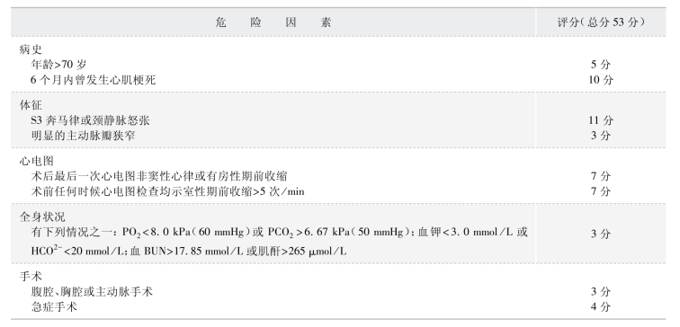 pagenumber_ebook=301,pagenumber_book=291