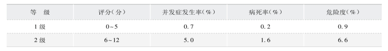 pagenumber_ebook=301,pagenumber_book=291