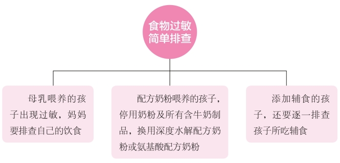 pagenumber_ebook=164,pagenumber_book=151