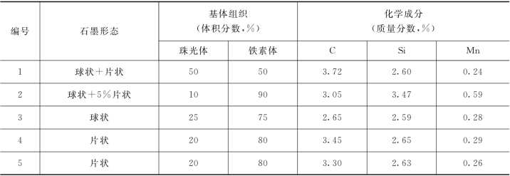 pagenumber_ebook=208,pagenumber_book=200