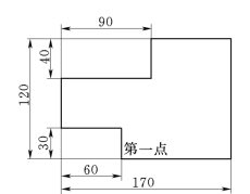 pagenumber_ebook=165,pagenumber_book=157