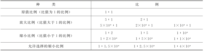 pagenumber_ebook=17,pagenumber_book=9