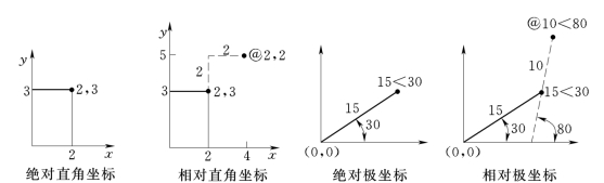 pagenumber_ebook=160,pagenumber_book=152