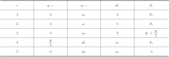 pagenumber_ebook=176,pagenumber_book=169
