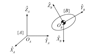 pagenumber_ebook=15,pagenumber_book=8