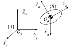 pagenumber_ebook=23,pagenumber_book=16