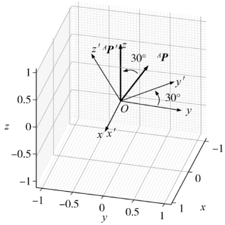 pagenumber_ebook=16,pagenumber_book=9