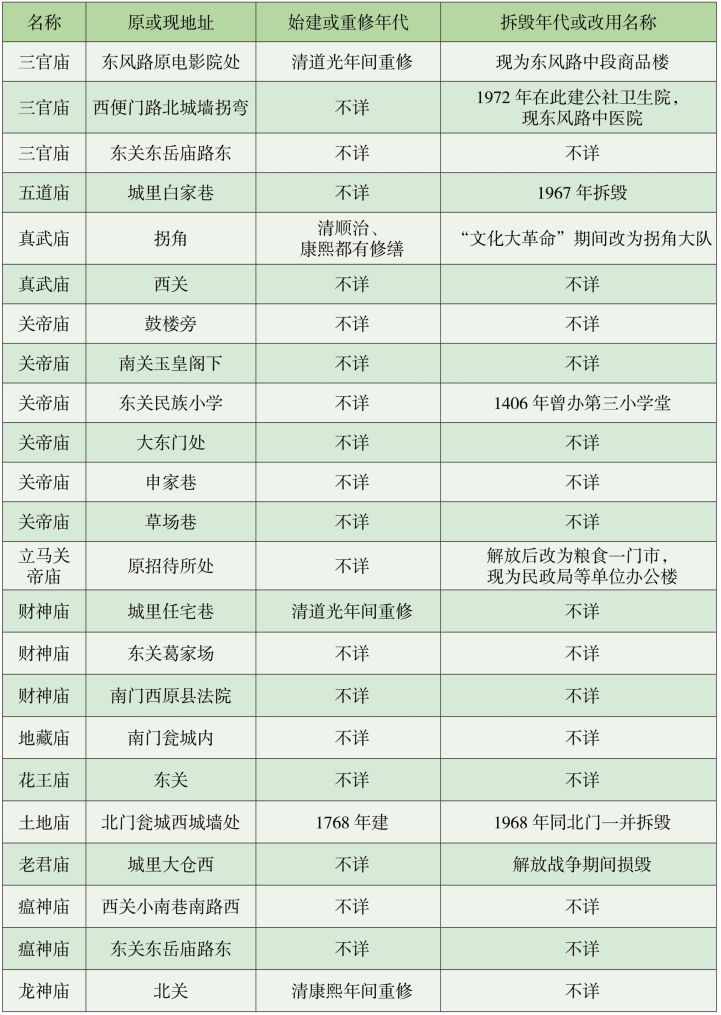 pagenumber_ebook=395,pagenumber_book=350
