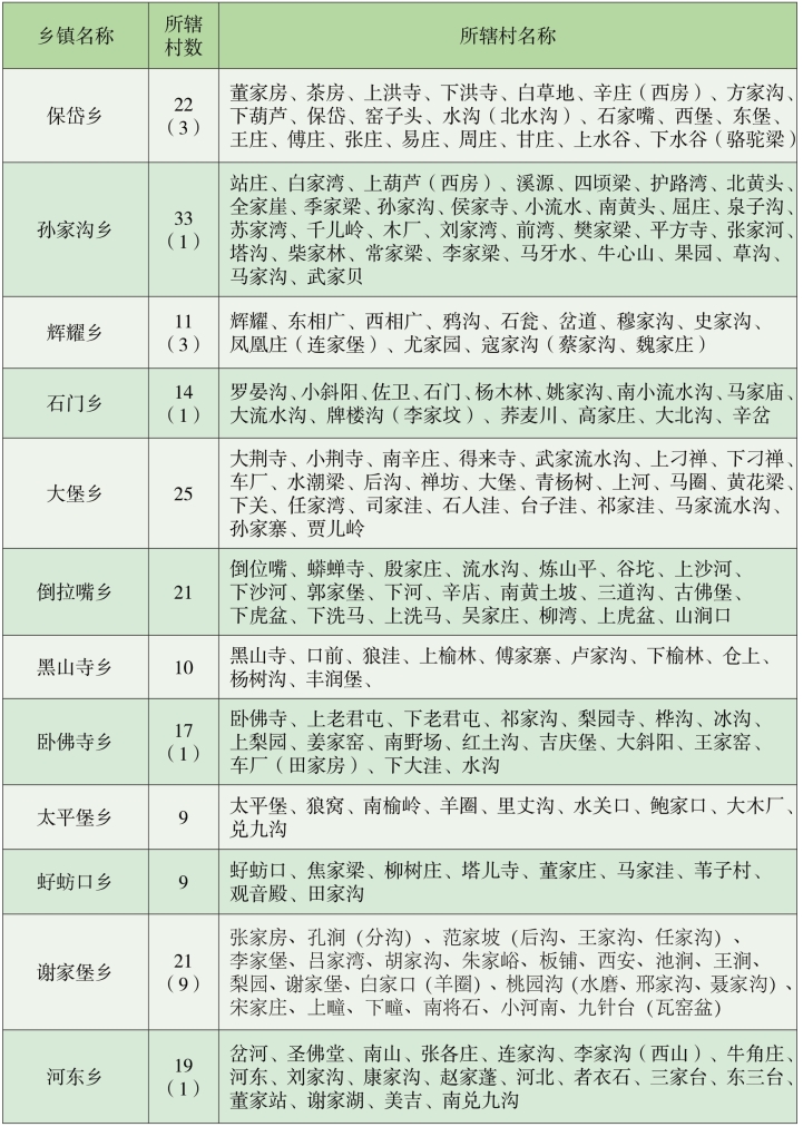 pagenumber_ebook=102,pagenumber_book=57
