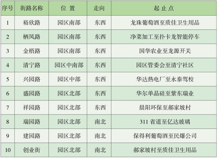 pagenumber_ebook=570,pagenumber_book=525