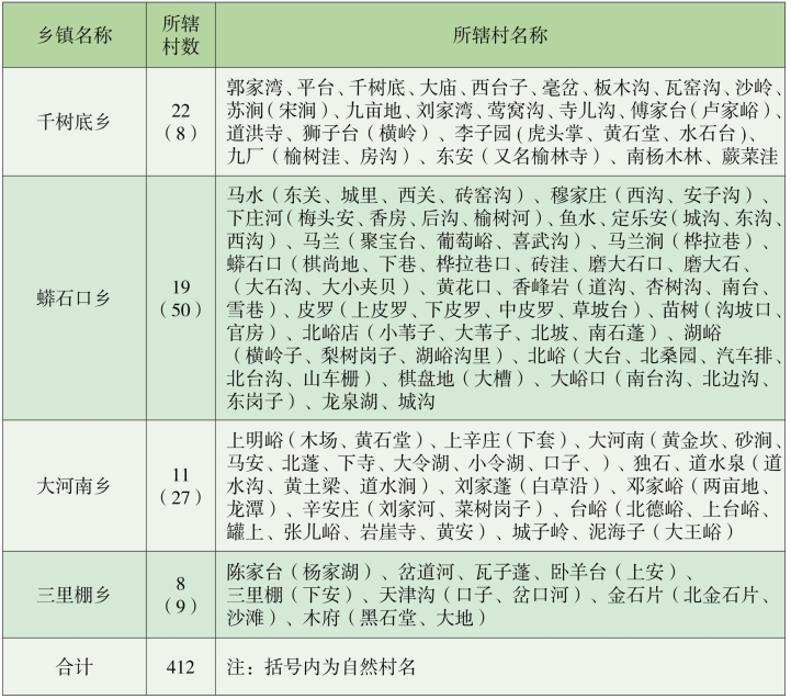 pagenumber_ebook=103,pagenumber_book=58