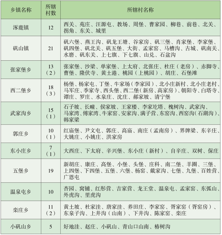 pagenumber_ebook=101,pagenumber_book=56