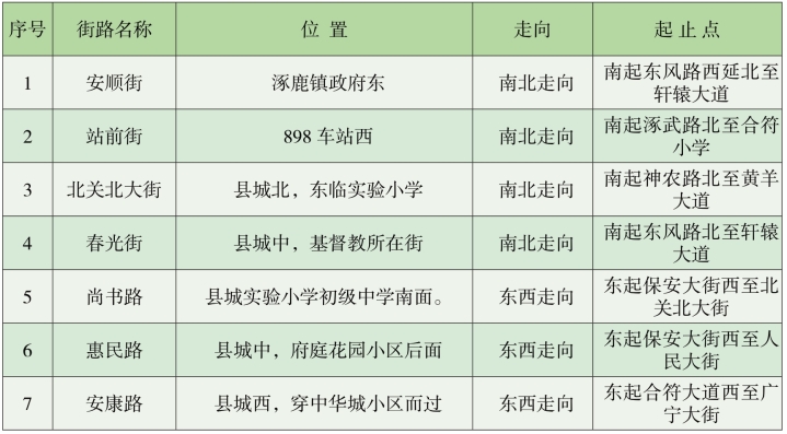 pagenumber_ebook=570,pagenumber_book=525