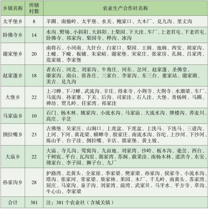 pagenumber_ebook=97,pagenumber_book=52