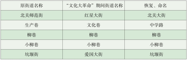 pagenumber_ebook=564,pagenumber_book=519