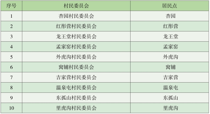 pagenumber_ebook=248,pagenumber_book=203
