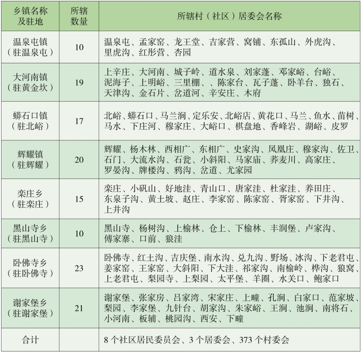 pagenumber_ebook=108,pagenumber_book=63
