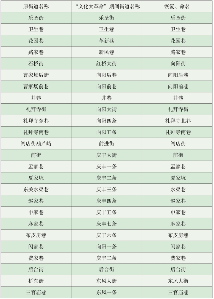 pagenumber_ebook=566,pagenumber_book=521