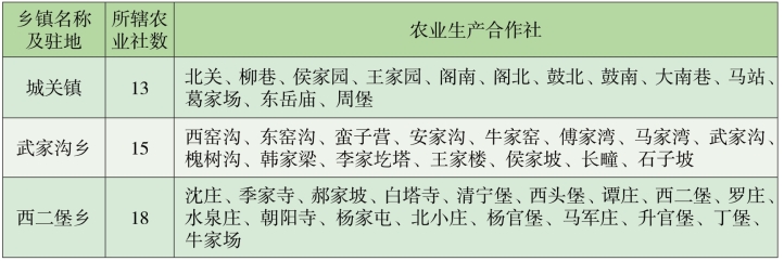 pagenumber_ebook=93,pagenumber_book=48
