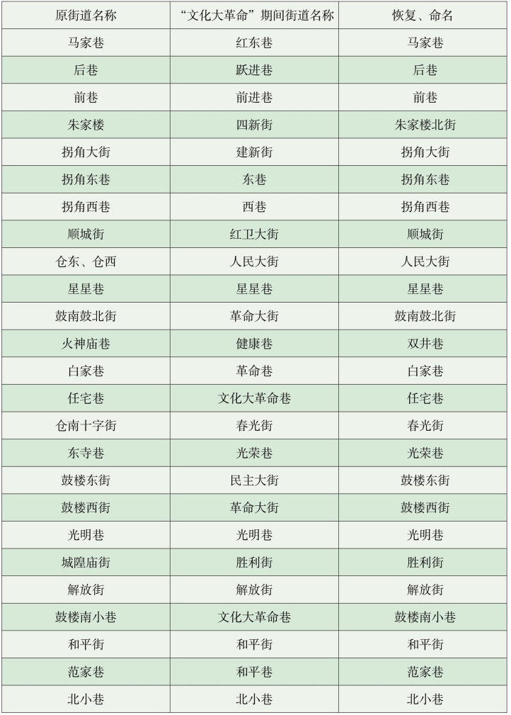 pagenumber_ebook=565,pagenumber_book=520