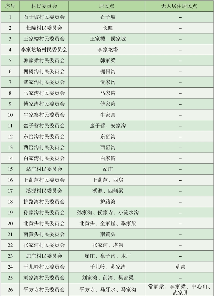 pagenumber_ebook=142,pagenumber_book=97