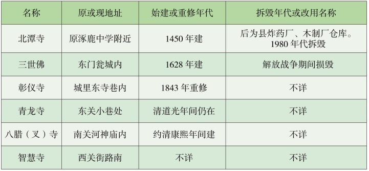 pagenumber_ebook=397,pagenumber_book=352