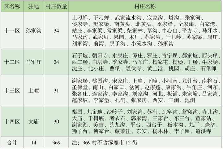 pagenumber_ebook=87,pagenumber_book=42