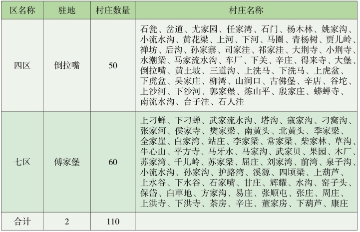 pagenumber_ebook=84,pagenumber_book=39
