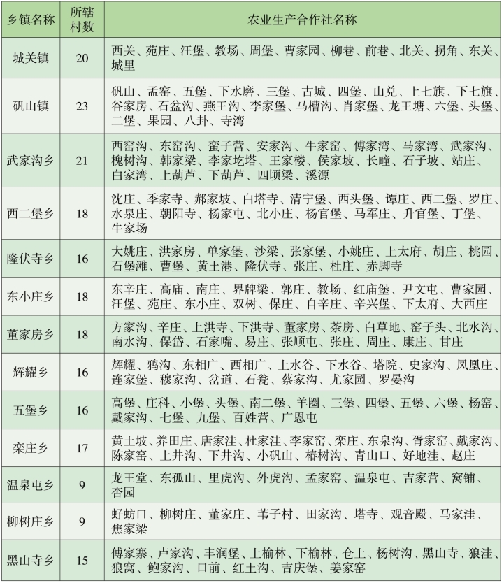 pagenumber_ebook=96,pagenumber_book=51