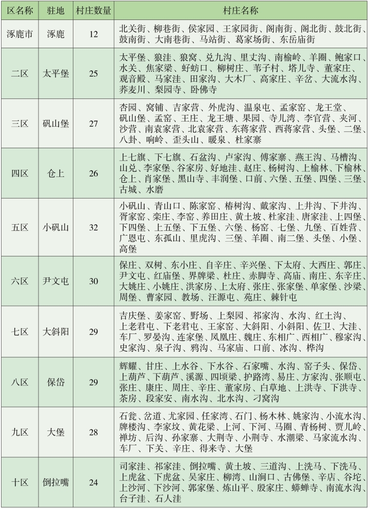pagenumber_ebook=86,pagenumber_book=41