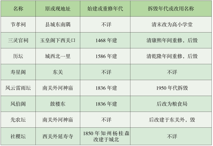 pagenumber_ebook=399,pagenumber_book=354
