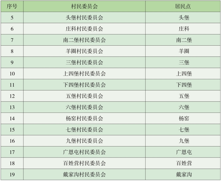 pagenumber_ebook=158,pagenumber_book=113