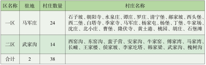 pagenumber_ebook=85,pagenumber_book=40
