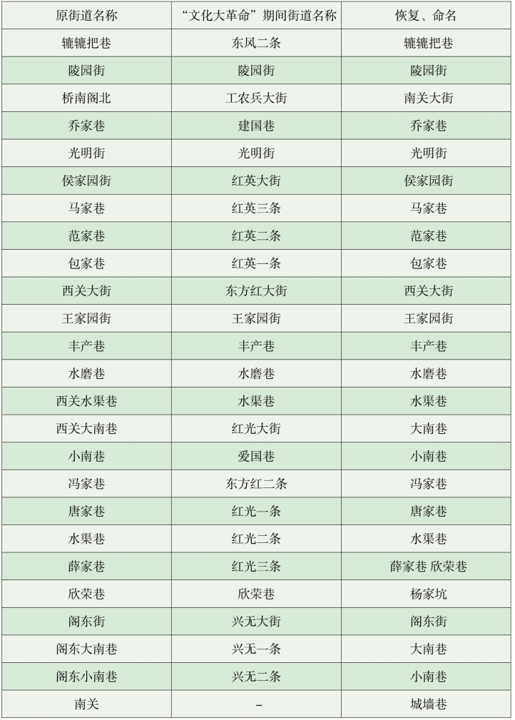 pagenumber_ebook=567,pagenumber_book=522