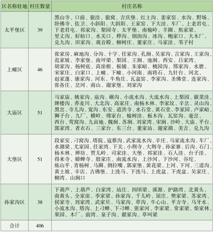 pagenumber_ebook=89,pagenumber_book=44