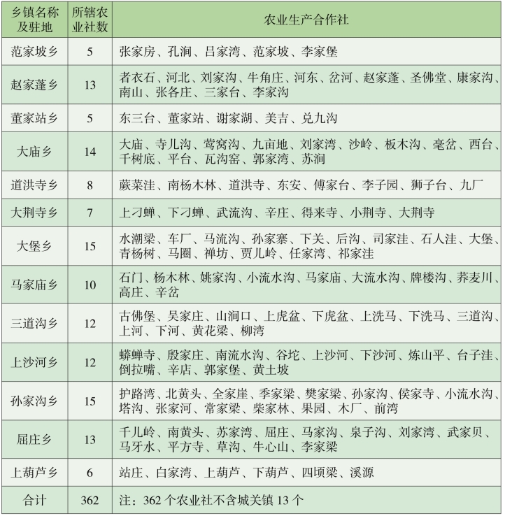 pagenumber_ebook=95,pagenumber_book=50