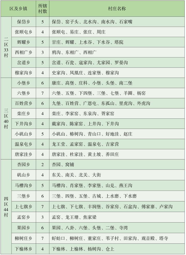 pagenumber_ebook=91,pagenumber_book=46