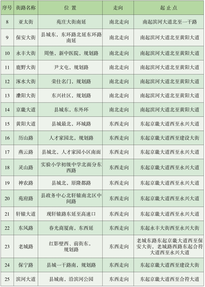 pagenumber_ebook=569,pagenumber_book=524