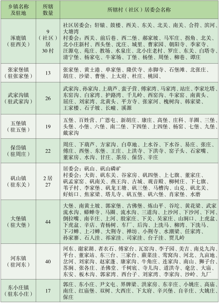 pagenumber_ebook=107,pagenumber_book=62
