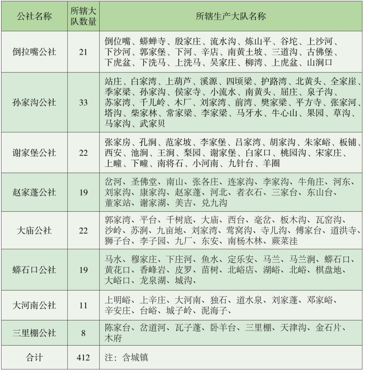 pagenumber_ebook=100,pagenumber_book=55