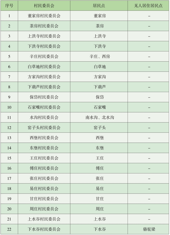 pagenumber_ebook=169,pagenumber_book=124