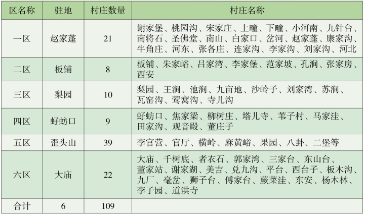 pagenumber_ebook=82,pagenumber_book=37