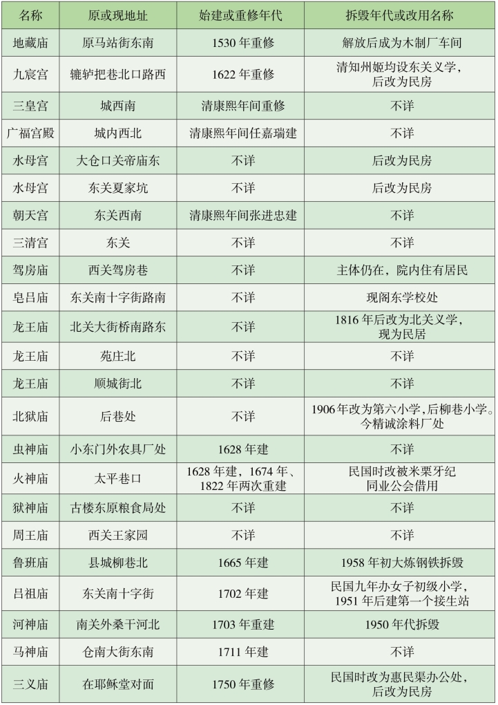 pagenumber_ebook=394,pagenumber_book=349