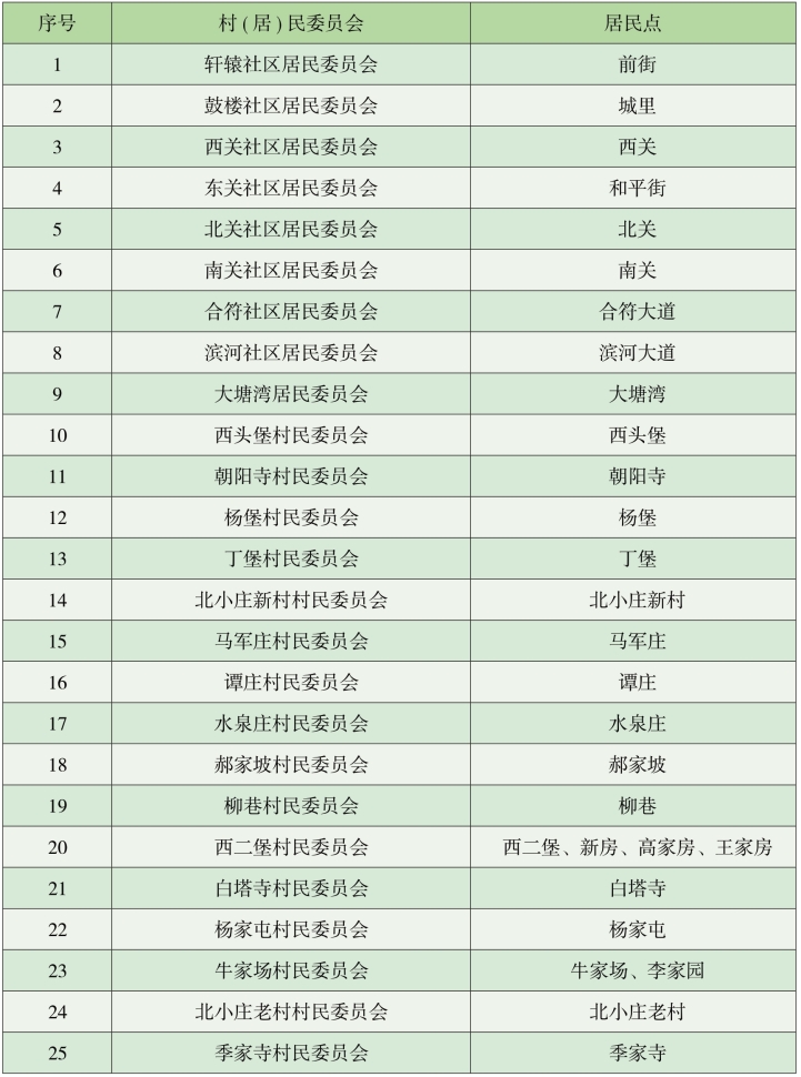 pagenumber_ebook=115,pagenumber_book=70