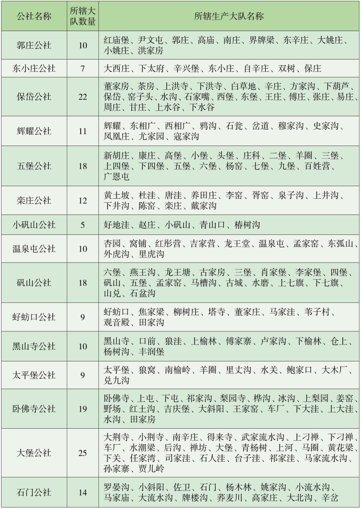 pagenumber_ebook=99,pagenumber_book=54