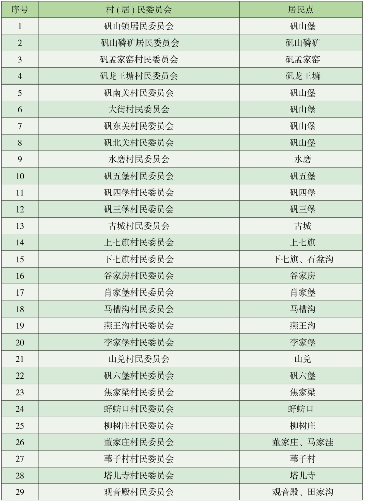 pagenumber_ebook=182,pagenumber_book=137