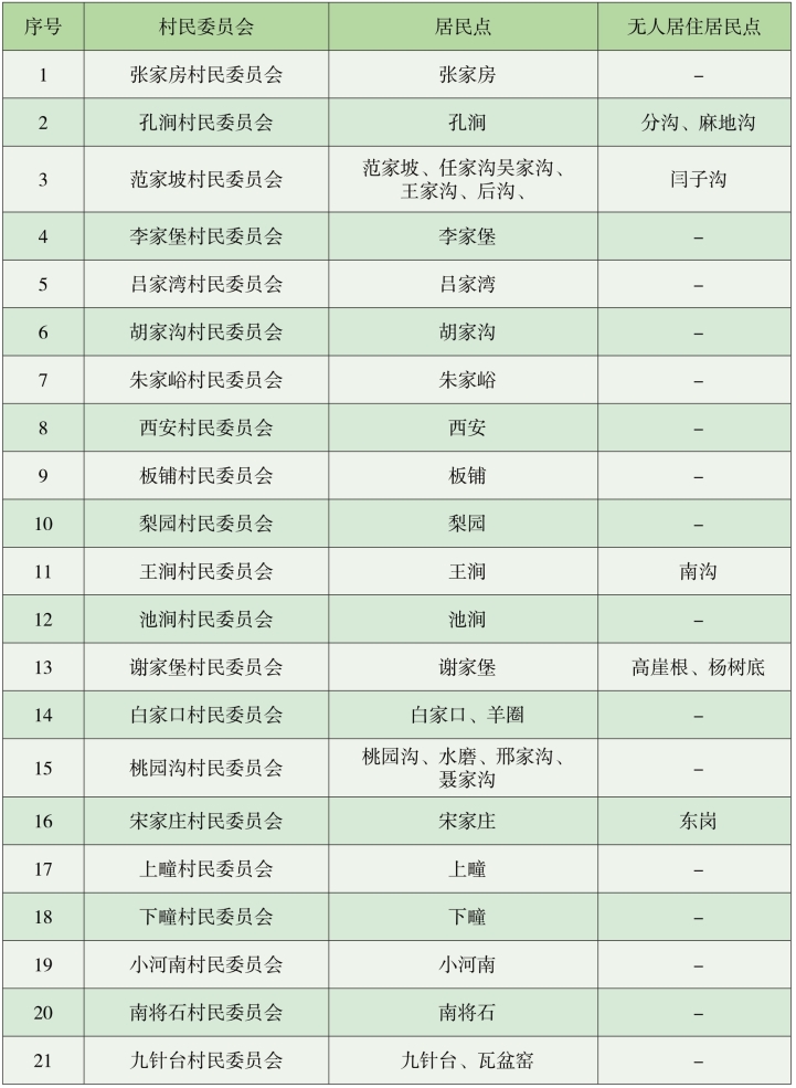 pagenumber_ebook=318,pagenumber_book=273