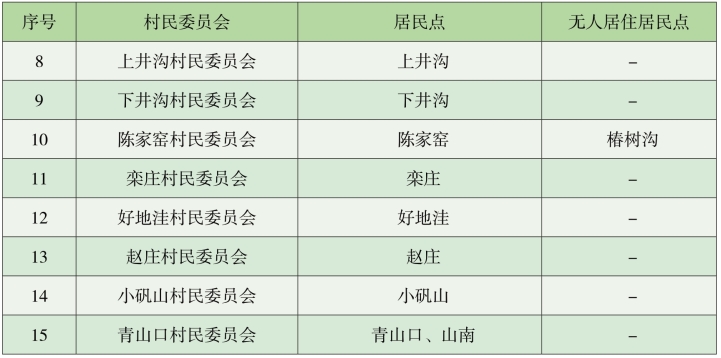 pagenumber_ebook=290,pagenumber_book=245